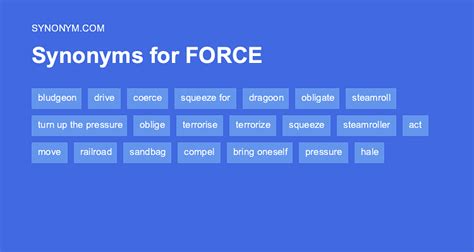 force another word|opposite word of force.